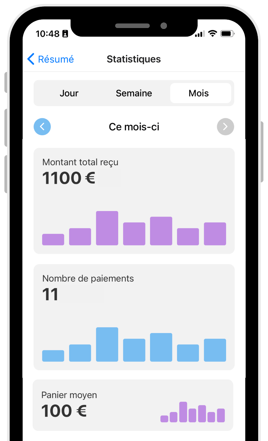 Statistiques de paiement et analyse des transactions sur Octav Pay