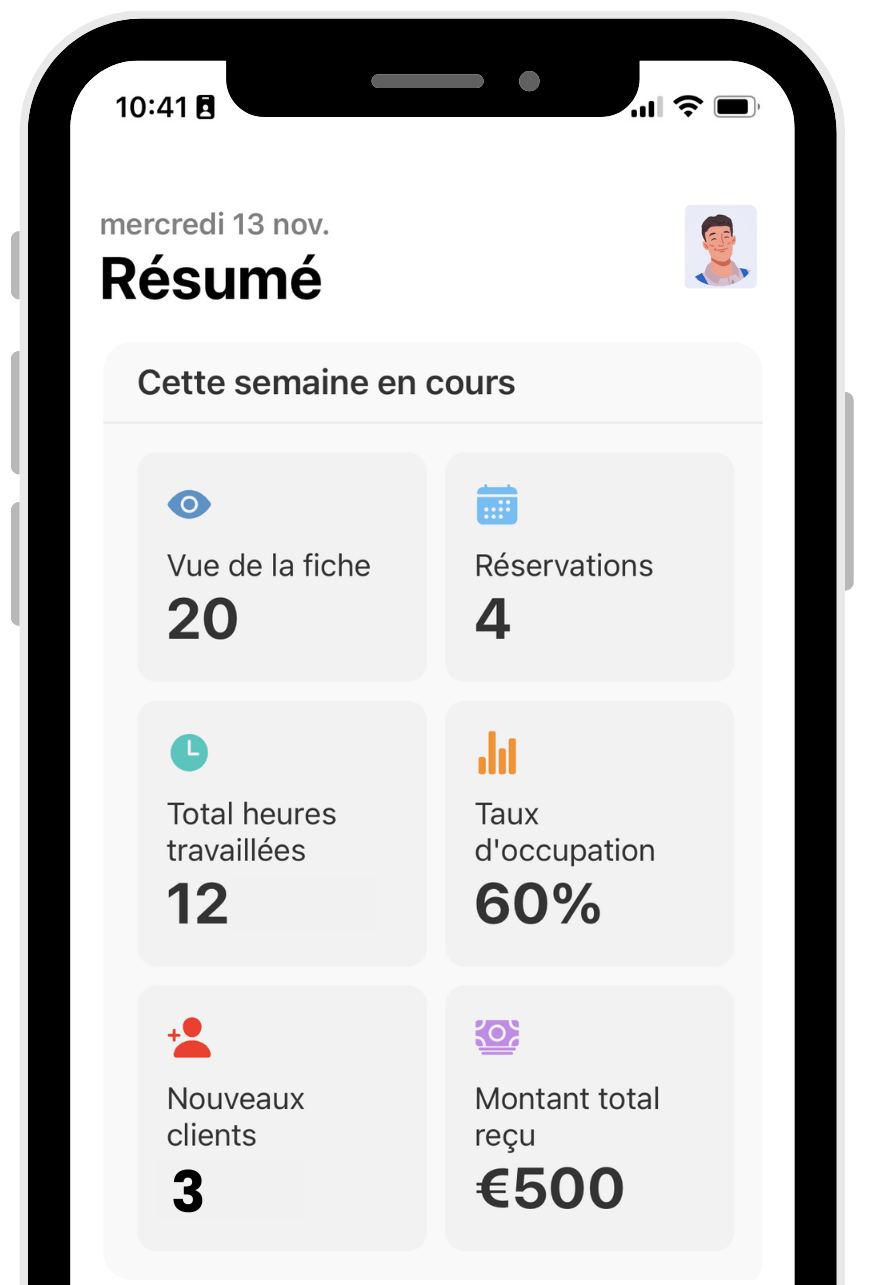 Récapitulatif de l'activité et des statistiques hebdomadaires et mensuelles sur Octav+