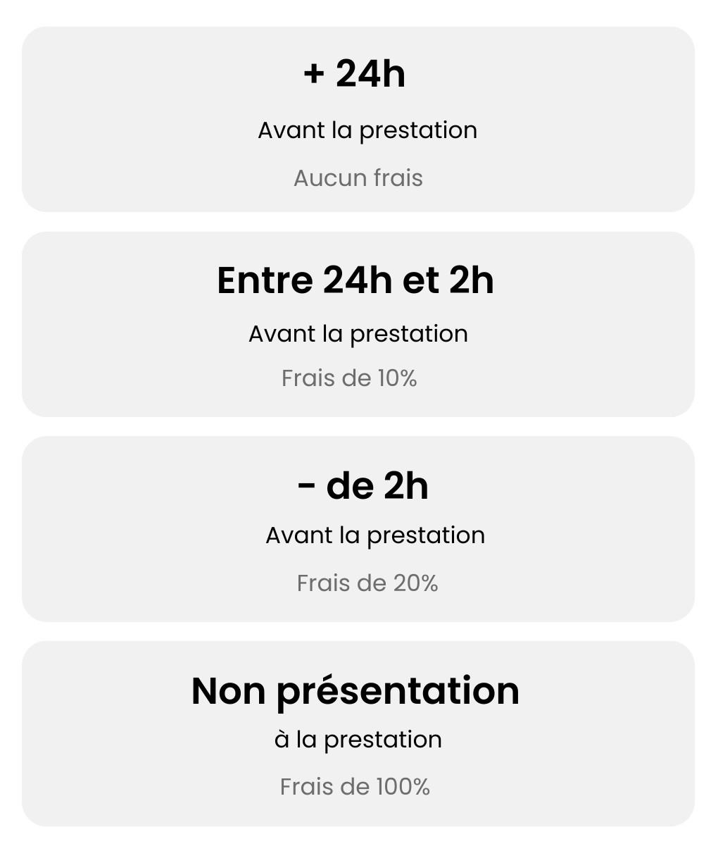 Options de protection contre les annulations tardives sur Octav Pay