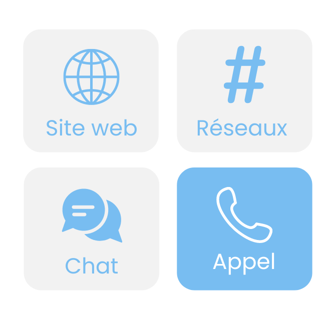 Personnalisation des boutons d'action pour diriger les clients vers les réseaux sociaux, site web et messagerie